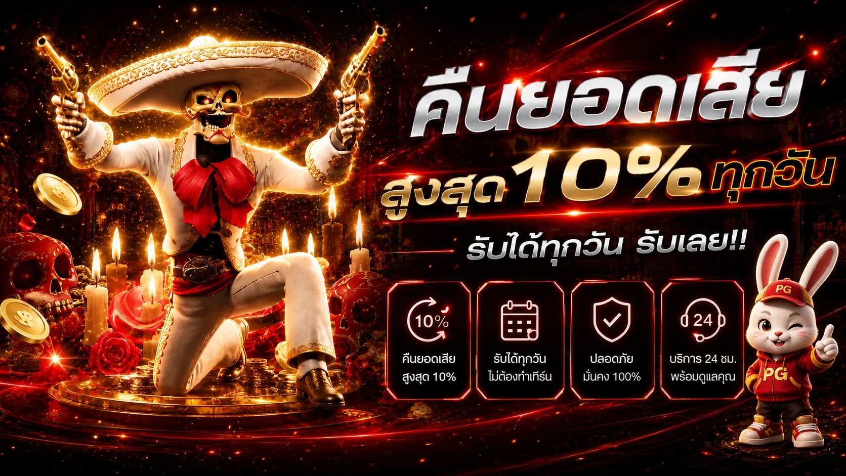 โปรฝากแรก NIGOAL555 รับโบนัส 10% ทันที เว็บตรงสล็อตออนไลน์